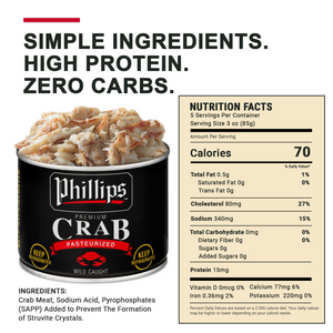 Phillips Claw Crab Meat